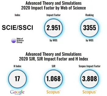 Top Multidisciplinary Journals How To Get Published In 2021 In 2021