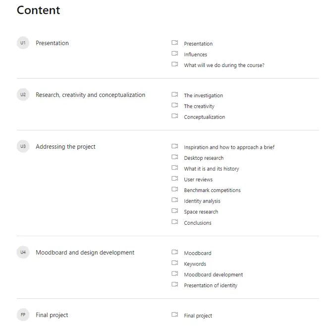 Online Courses for Research Project Design : Credits: Domestika