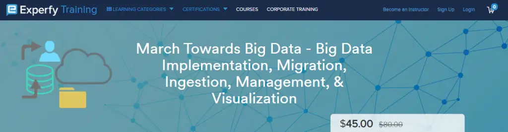 Online Courses for Research Data Management : Credits: Experfy