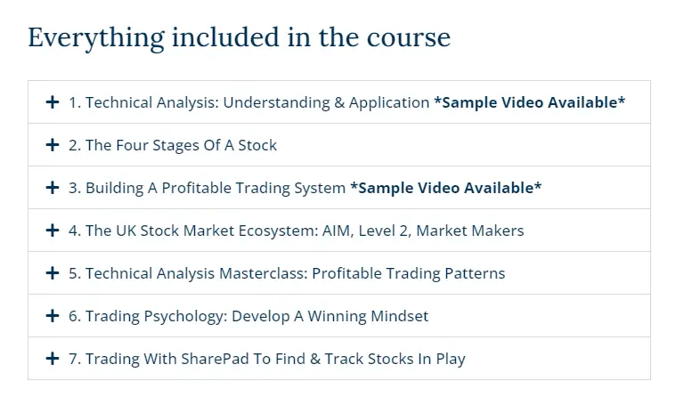 Best Options Trading Course : Credits: Shifting Shares