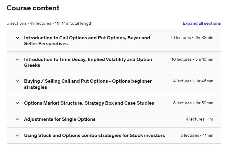 Best Options Trading Course : Credits: Udemy