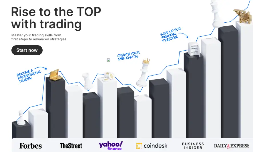 Best Options Trading Course : Credits: Thomas Kralow