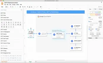 Draw. io - The best technical drawing tool, free and online, has now  desktop application - The Blog of Jorge de la Cruz